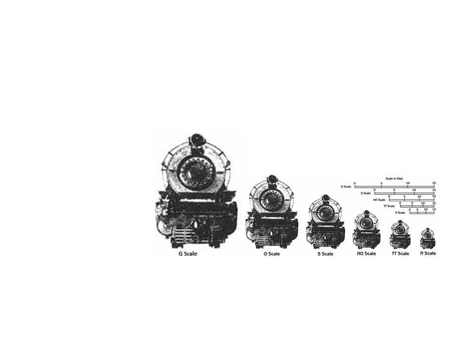 Steamfronten inkl. g scale